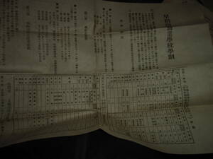 早稲田商業学校入学案内　規則　1件書類