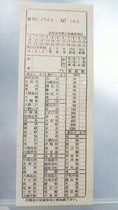 S1937-F 　★志布志車掌区特集★ 昭49.8【　谷山駅記載無　◎片道５０ｋｍ・・（裏４）前途の駅で】