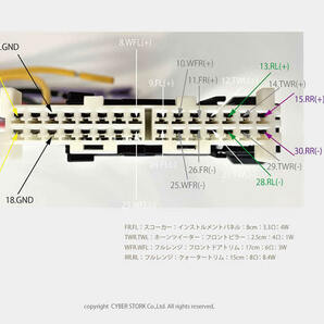 【CYBERSTORK/サイバーストーク】 互換性カプラーハーネス TOYOTA/LEXUS30ピン [LB30]の画像7
