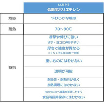 【送料無料】ジャパックス チャック付き ポリ袋 VGC-8 200枚×2袋 無地 縦10cm×横7cm 厚み0.08mm 厚口タイプ 保管・整理に最適_画像5