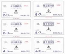 東映株主優待券　2冊セット　2024年2月１日～2024年7月31日迄 送料込（ネコポス）_画像2