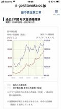 純金インゴット 0.1g １個　ケース入り　24kゴールド　本物_画像3