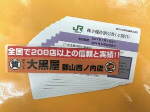 【送料無料・簡易書留】　ＪＲ東日本　株主優待券　１０枚　２０２４年６月３０日まで