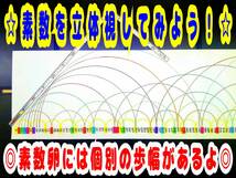 素数個々の歩幅が素数卵を無限遠迄踏潰すよ