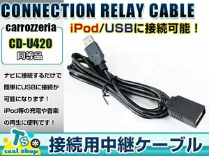 パイオニア カロッツェリア 楽ナビ AVIC-RL05 CD-U420互換USB接続ケーブル ipod iphone USBデバイス 1.5m
