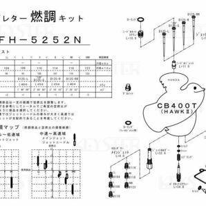 ■ FH-5252N CB400T ホークⅡ キャブレター リペアキット キースター 燃調キット ２の画像3