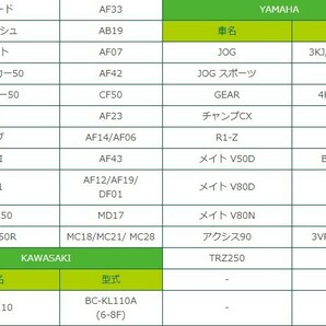 バイク バッテリーOTX4L-BS 充電・液注入済み（互換：YTX4L-BS YT4L-BS FT4L-BS CTX4L-BS CT4L-BS)の画像6