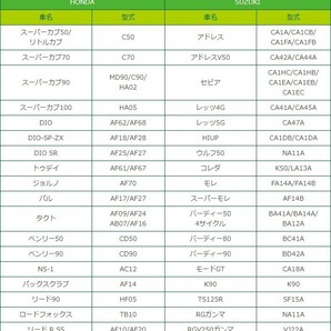 バイク バッテリーOTX4L-BS 充電・液注入済み（互換：YTX4L-BS YT4L-BS FT4L-BS CTX4L-BS CT4L-BS)の画像5