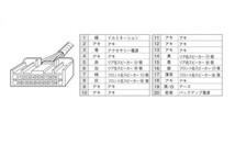 MJ120D-WM　対応 カーナビ オーディオ 社外品取り付け ハーネス カプラ 新品未使用品 送料無料 即決 配線図 NISSAN MITSUBISHI_画像4