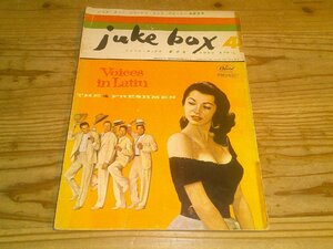 juke box ジューク・ボックス；1958年4月号；イースト・コーストとウエスト・コースト：軽音楽伝記映画を語る 双葉十三郎、野口久光