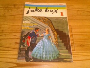 juke box ジューク・ボックス；1959年1月号；ビッグ・バンドは再び響くか：プレイボーイ・ジャズ・オール・スターズを語る