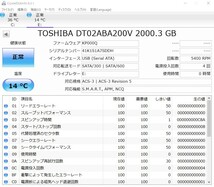 I-O DATA 外付けハードディスク HDCZ-UT2K m3717_画像2