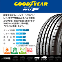 サマータイヤ ホイール 4本セット BADX エスホールド S-7S グッドイヤー イーグル RV-F 165/60R15 ハスラー 等_画像2