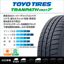 サマータイヤ ホイール 4本セット BADX エスホールド S-7S TOYO トランパス mp7 165/65R15 タフト 等_画像2