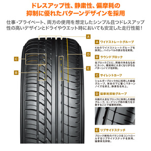 200系 ハイエース ホイール 4本セット タナベ SSR ディバイド MK-6 YOKOHAMA PARADA パラダ PA03 215/60R17の画像3