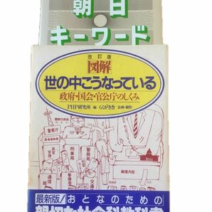 「世の中こうなっている」「新聞をどう読むか」「朝日キーワード1987」