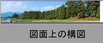 ［背景素材0.5mm厚ボール紙貼 ］田んぼと林　7枚_画像2