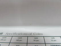 未使用 敬老貨幣セット 2005 平成17年 額面666円 記念硬貨 造幣局_画像7