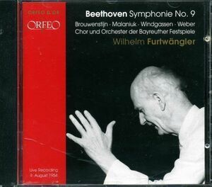 ベートーヴェン:交響曲第9番ニ短調Op.125合唱付きBeethoven:SymphonieNo.9/WilhelmFurtwangler,Chor undOrchester derBayreutherFestspiele