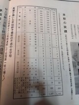 早稲田予備校　入学案内　昭和40年頃_画像4