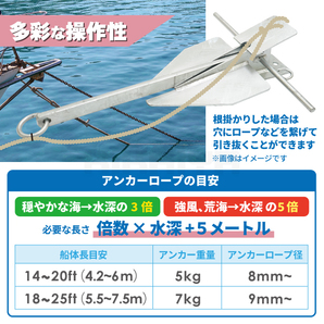 アンカー 7kg ダンフォース型 錨 碇 いかり 船体長目安 18~25ft 5.5~7.5m フリューク ボート KIKAIYAの画像5