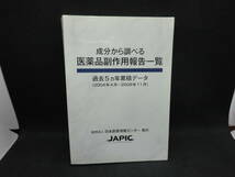 成分から調べる　医薬品副作用報告一覧　過去５ヵ年累積データ（2004.4～2009.11）JAPIC 　E2.240228_画像1