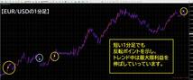 ★初心者必見!!【高勝率・無裁量】◆天底を見極める◆最強トレンド判断ツール◆【MT4・矢印インジケーター】『Flamingo』_画像7