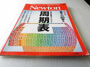 Newton ニュートン 2022年10月号 化学の最強ガイドマップ 周期表 アルツハイマー病の前兆は・・