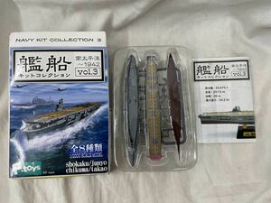 エフトイズ 1/2000 艦船キットコレクション vol.3 空母 翔鶴 Btype 洋上Ver. 未組立