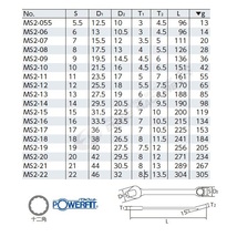 【KTC】コンビネーションレンチ MS2-14 新品 クリックポスト185円発送可_画像2