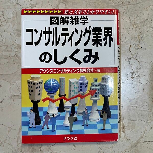 コンサルティング業界のしくみ : 図解雑学 : 絵と文章でわかりやすい!