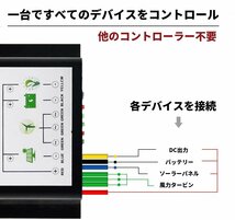 ハイブリット家庭電源ハイブリット風力４００Ｗ、ソーラー100W5枚「９００Ｗ」オフグリット電源、アウトドア、バッテリーに_画像8