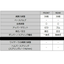 HKSハイパーマックスSスタイルX車高調 AGH30Wアルファード 2AR-FE 15/1～_画像5