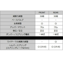 HKSハイパーマックスS車高調 BCNR33スカイラインGT-R RB26DETT 95/1～98/12_画像6