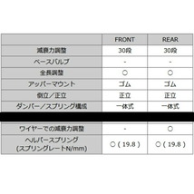 HKSハイパーマックスS車高調 BNR32スカイラインGT-R RB26DETT 89/8～94/12_画像6