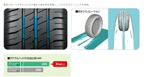 GOODYEAR 175/55R15 Efficient Grip RVF02 2024年製 新品・国産タイヤ 4本セット_画像8