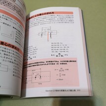 クレーン・デリック運転士テキスト&問題集: この1冊で決める!! (SHINSEI LICENSE MANUAL)_画像3