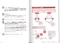 ★☆初版本◆草食系投資家YouTuberが教える　超・臆病者のための株の教科書 ◆SBクリエイティブ☆★_画像7