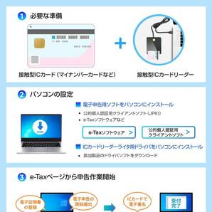 【2024新登場・一台で多機能】 カードリーダー マイナンバーカード対応 ICカードリーダー SDカードリーダー 日本語説明書付き (ブラック)の画像4