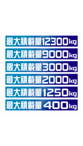 最大積載量ステッカー　ブルーライン　２５センチ