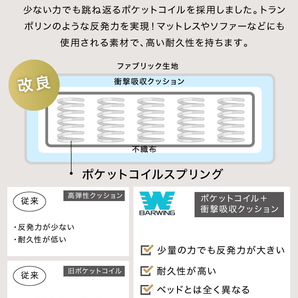 ★1円～★ クッショントランポリン 58×58cm トランポリンクッション 子供 大人用 ダイエット クッション トランポリン 高反発 BW-TPC01の画像4