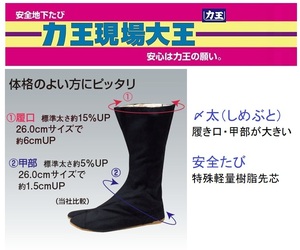 在庫処分につき超格安！未使用品／樹脂先芯入り 安全地下足袋 地下たび 〆太 しめぶと ふくらはぎの大きいサイズ 26.5cm 紺 12枚 安全たび