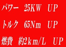 DFC 燃料コントローラー デミオ ディーゼル サブコン DJ系 室内4モード切替 マツダ パワー 燃費 向上 ターボ 88ハウス チューニング_画像3