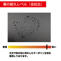 大型簡易ベース式倉庫3040B BK間口3m奥行4m高さ2.54m高耐久性ターポリン生地 前後幕ファスナー付 ガレージ車庫 法人様/配達店止め送料無料_画像8