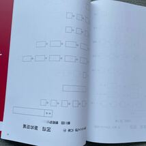 四谷大塚 予習シリーズ 漢字とことば　6年　下　未使用_画像6