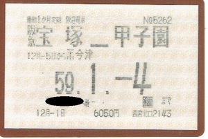 【通勤定期乗車券】阪急電車　阪急宝塚⇔甲子園　昭和59年