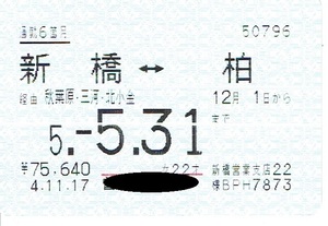 【通勤定期乗車券】新橋⇔柏　平成5年　JR地紋
