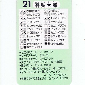 タカラプロ野球カードゲーム風 自作カード１枚(森弘太郎)の画像3