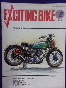 5028 エキサイティングバイク 1986年2月号Vol.6