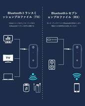 トランスミッター テレビ送信機＆受信機トランスミッター & レシーバー#932_画像2